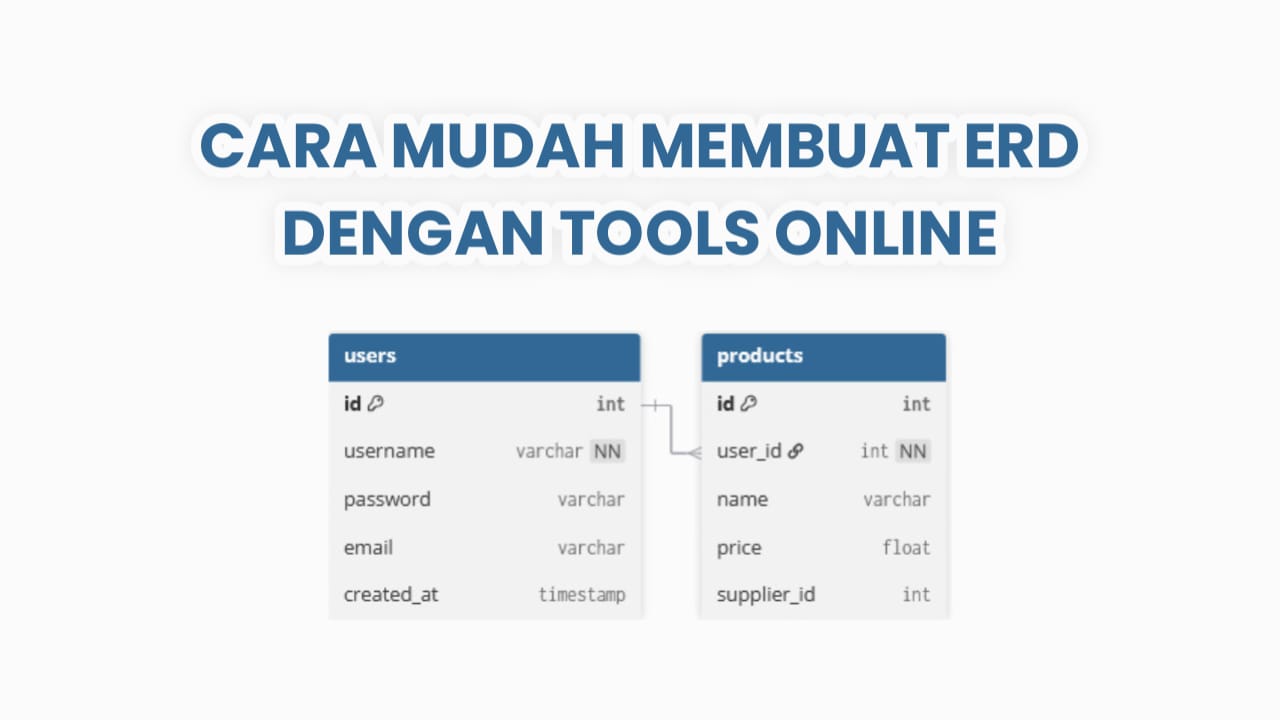 Gambar ERD